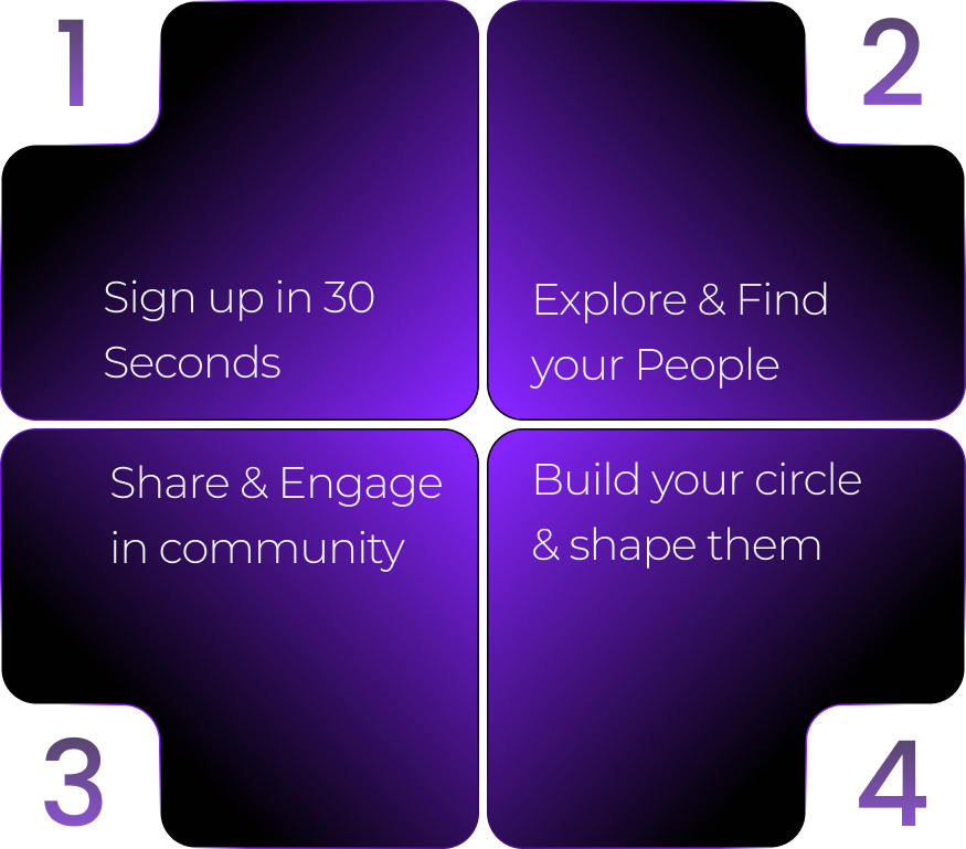 Four-step connection grid